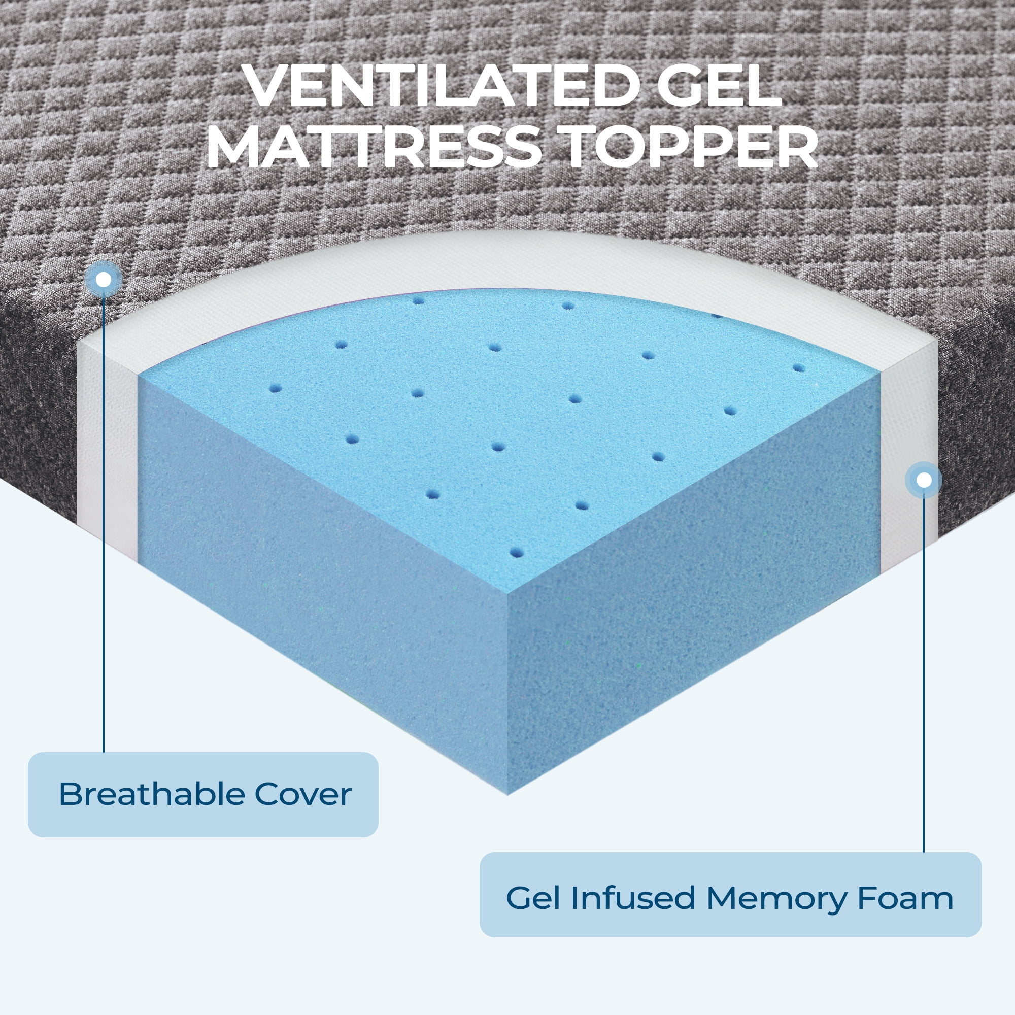 BDEUS 2 Inch Gel Memory Foam Mattress Topper, Cool Gel Infused Foam Bed Topper, Pressure Relief, Removable Soft Cover, Queen Size,Gray