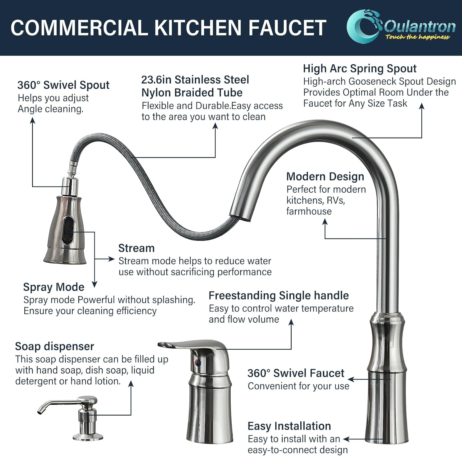 Zovajonia Black Kitchen Faucet