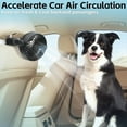 thumbnail image 6 of Dealswin Rechargeable Car Fan for Backseat Kids, USB and Battery Powered Portable Fan Headrest 3 Speeds 360° Rotatable Cooling Car Seat Fans for Pets for Vehicle SUV RV Sedan Truck, 6 of 15
