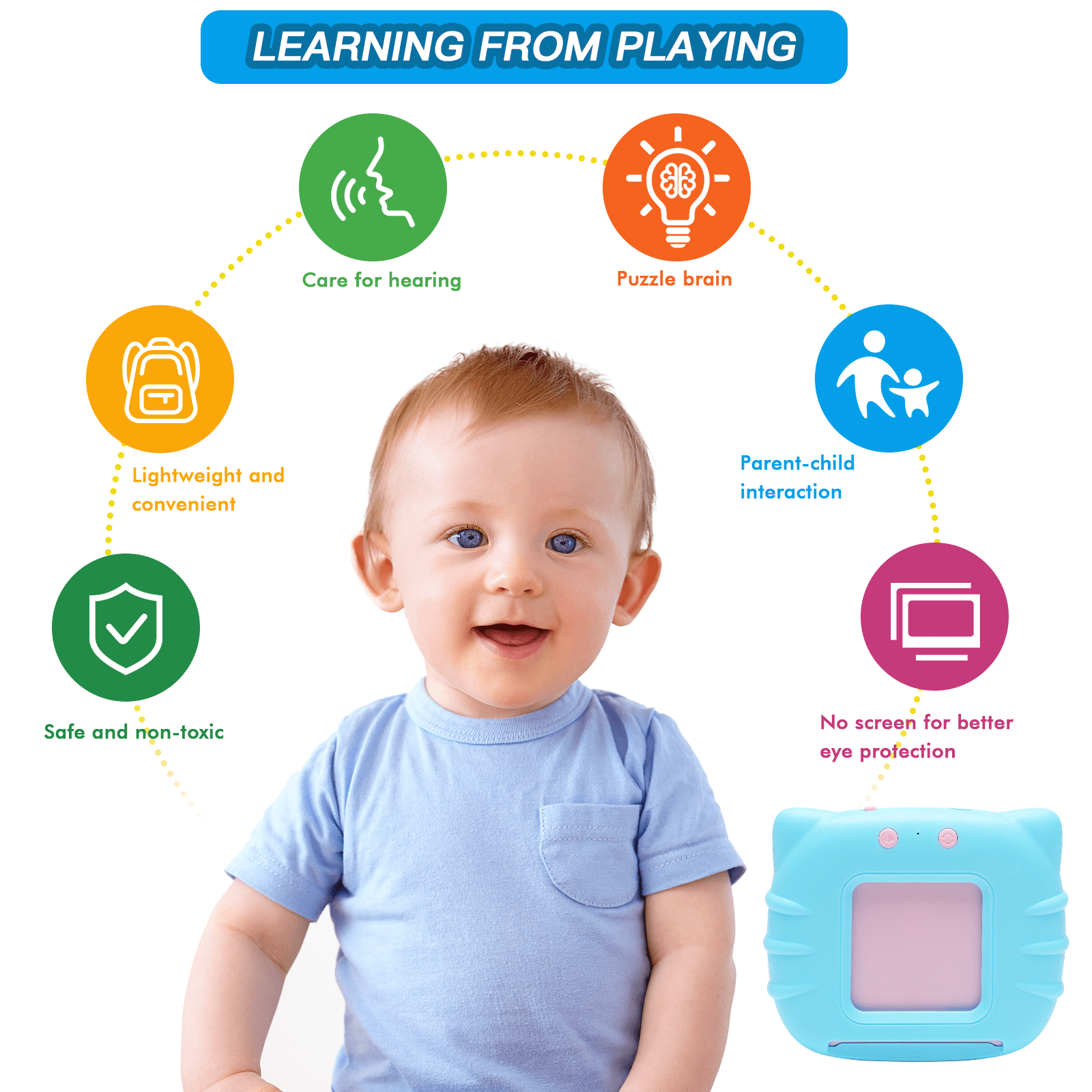 LinQool Toddler Toys for 2 3 4 5 Year Old Boys,Autism Sensory Toys for  Autistic Children,Flash Cards for Toddlers 2-4 Years,Talking Educational  Speech