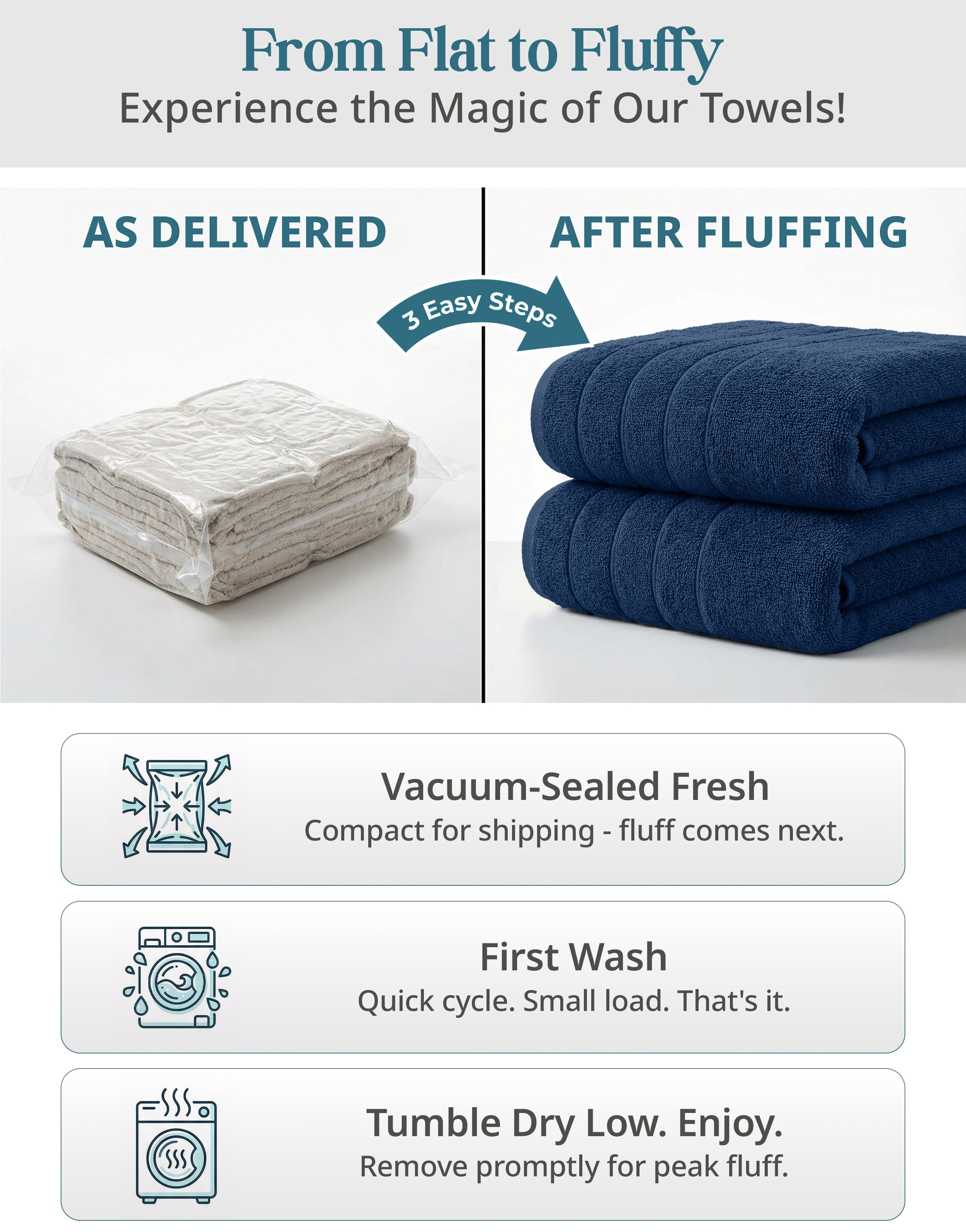 Casa Platino 24-Pack Bathroom Towel – 100% Ring-Spun Cotton, 2 Bath Sheets, 2 Gym Towel, 2 Bath, 4 Fingertip, 6 Hand, 8 Washcloths, Soft After Wash – Denim