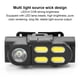 thumbnail image 4 of Soidarity Linterna frontal recargable por USB, luces ajustables de ahorro de energía, resistente al agua, a prueba de polvo, duradera, portátil, Estufas de camping Soidarity OD029787-01, 4 of 6