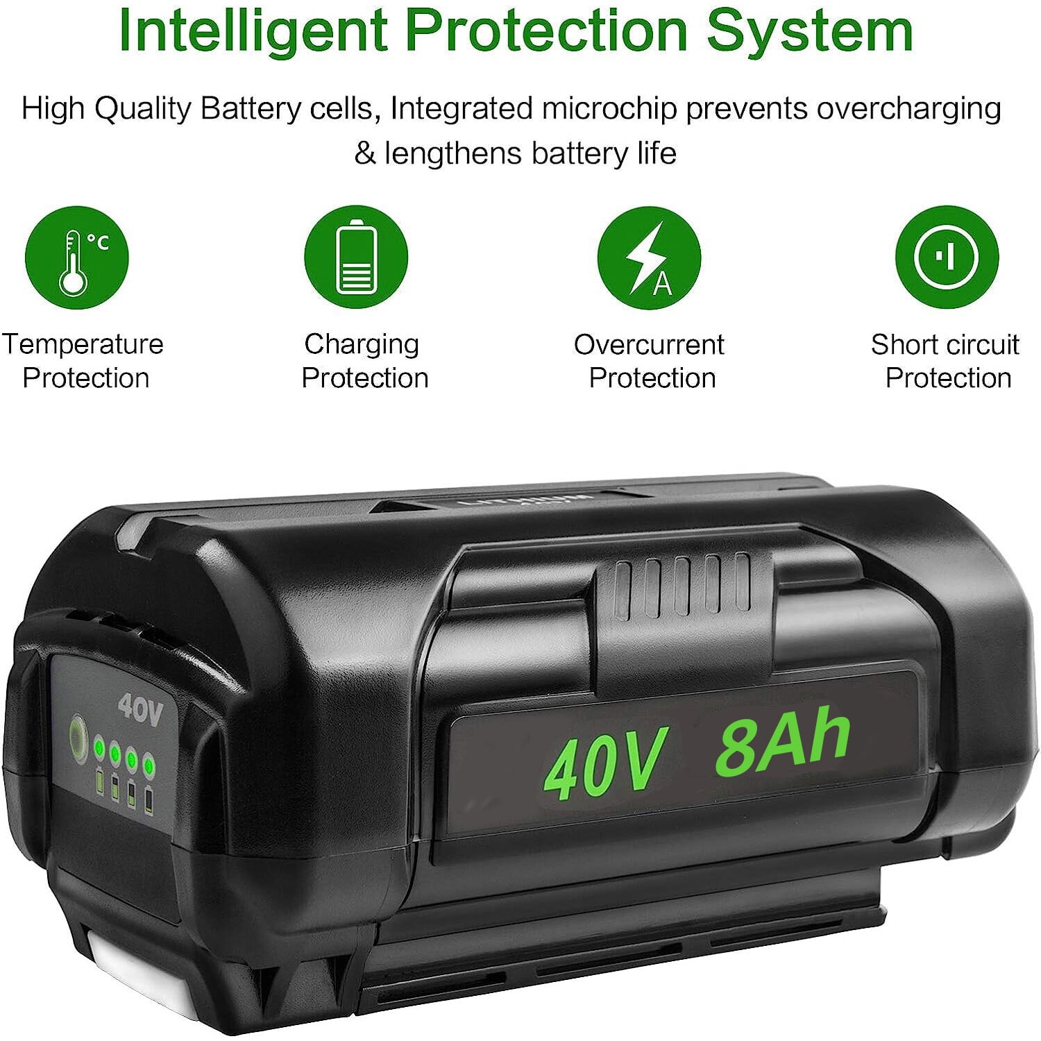 2Pack 8.0Ah Replacement for Ryobi 40V Battery OP4026 OP4030 OP4040 OP4050 OP4060 OP40602 OP4060A OP4075A