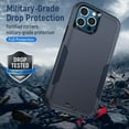 thumbnail image 5 of Heavy Duty Phone Case Designed for Apple iPhone 15 Pro Max Case with 1Pc Tempered Glass Screen Protector, Shockproof Dropproof Anti-Scratch Phone Case Cover for Apple iPhone 15 Pro Max,Blue, 5 of 7
