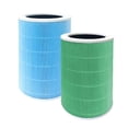 thumbnail image 5 of JZROCKER Replacement Air Purifiers Hepa Filters Air Purifiers Filters for 4, 5 of 11