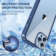 thumbnail image 3 of Compatible avec Étui iPhone 13 Pro Max [Protection contre les Chutes de Qualité Militaire] Étui de Protection Antichoc, PC Mince Clair et Pare-Chocs en TPU Souple Conçu pour iPhone 13 Pro Max 6.7 Pieds' (Bleu), 3 of 7