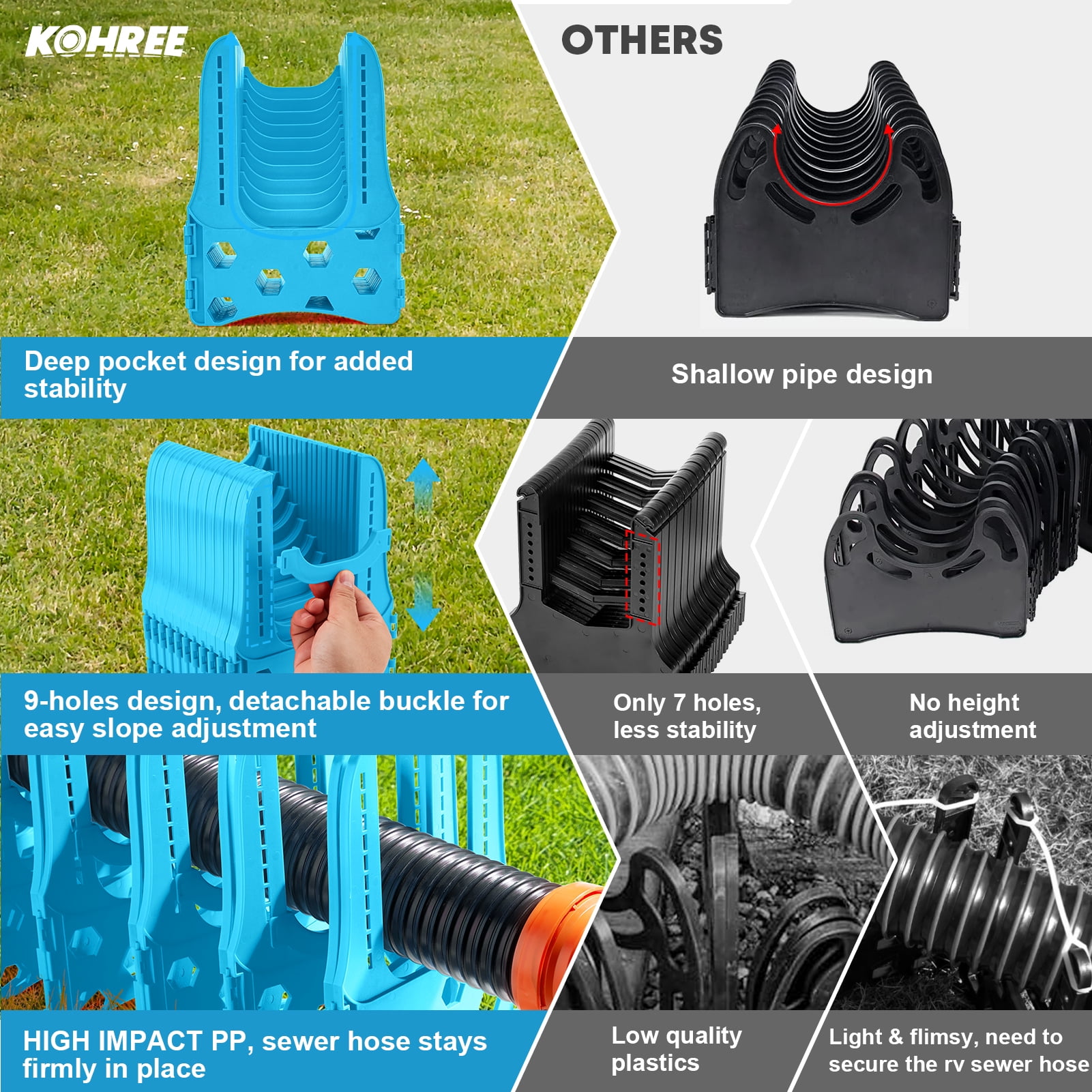 Kohree RV Sewer Hose Support,Heavy-Duty with Height Adjustable for Campers,Blue - 20-Foot