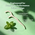 thumbnail image 2 of Eco-Friendly Floss Picks (100Pcs) - Plant Based Dental with Strong Toughness, Natural Tooth Flossers for Adults Daily Oral Cleaning & Gentle Gum Care, Mint Flavor, 2 of 4