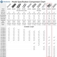 thumbnail image 7 of VADANIA VA2576 Industrial Heavy Duty Drawer Slides, 485lb Load, 3-Fold Full Extension, Ball Bearing, 3" Widening, Side Mount, 1-Pair, 7 of 7