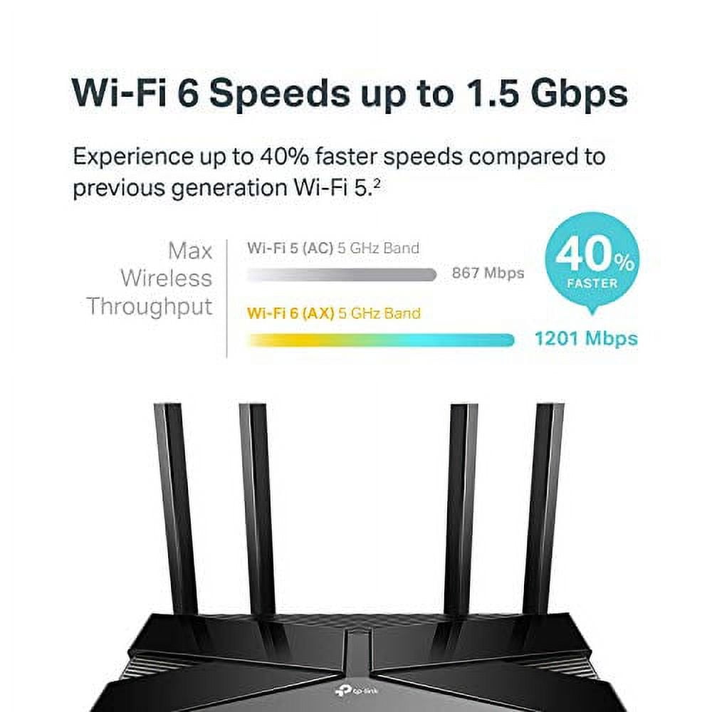 Restored TP-Link Wifi 6 AX1500 Smart WiFi Router (Archer AX10) 802.11ax Router, Dual Band AX Router,Beamforming,OFDMA, MU-MIMO, Parental Controls, Works with Alexa (Refurbished)