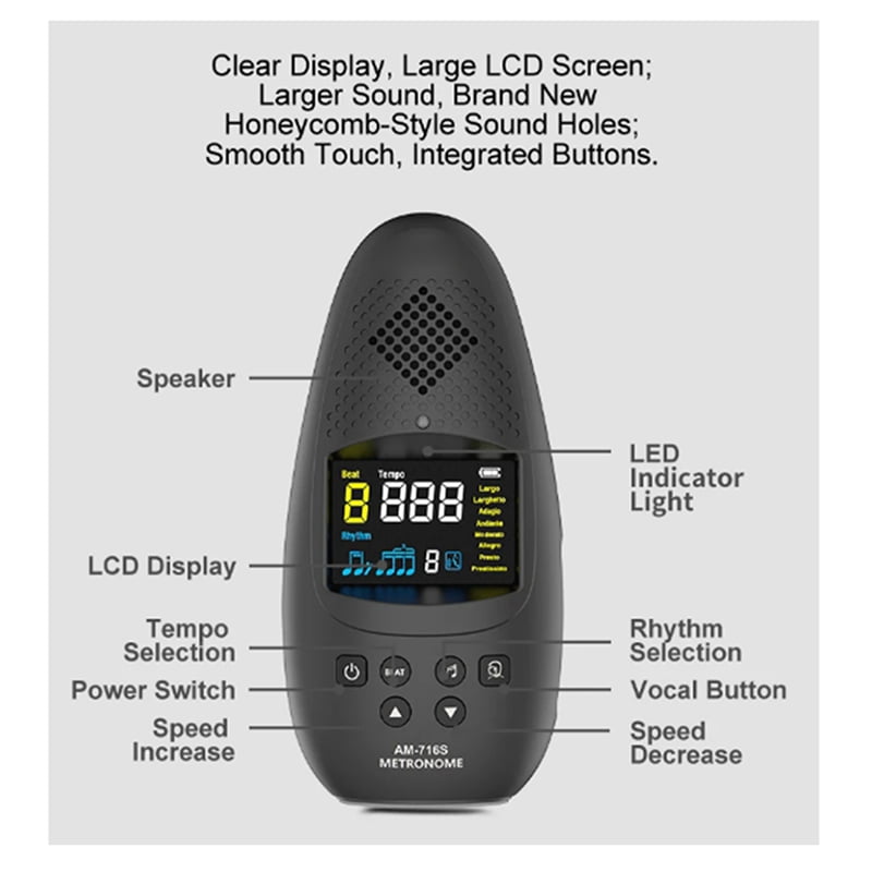 Digital Metronome Tuner for All Instruments - with Guitar, , Violin, Ukulele, and Chromatic Tuning Modes