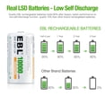 thumbnail image 3 of Baterías recargables D EBL 10000 mAh Ni-MH de alta capacidad (4), 3 of 6
