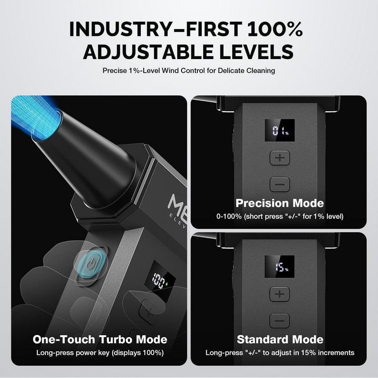 BC02 Cordless Air Duster, 130K RPM, 180W, 3-Speed Martinique