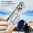 thumbnail image 6 of ELEHOLD Case for iPhone 16 Pro, Shockproof Magnetic Clear Case for Wireless Charging,Raised Edges for Camera & Screen Protection,Gray, 6 of 10
