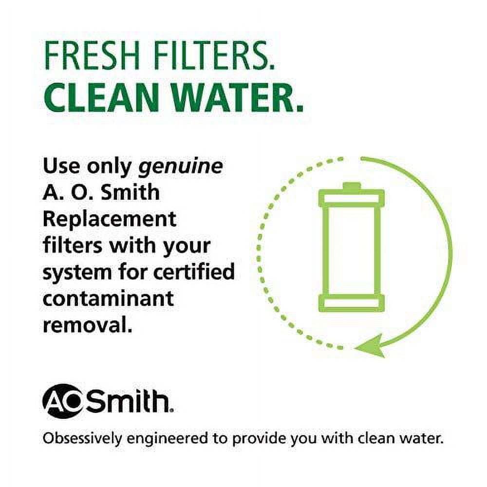membrane & remineralizer replacements