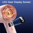 thumbnail image 5 of IDOLCO 3000 mAh Portable Handheld Fan, 5 Wind Speeds USB Personal Fan with Base [Pink], 5 of 7