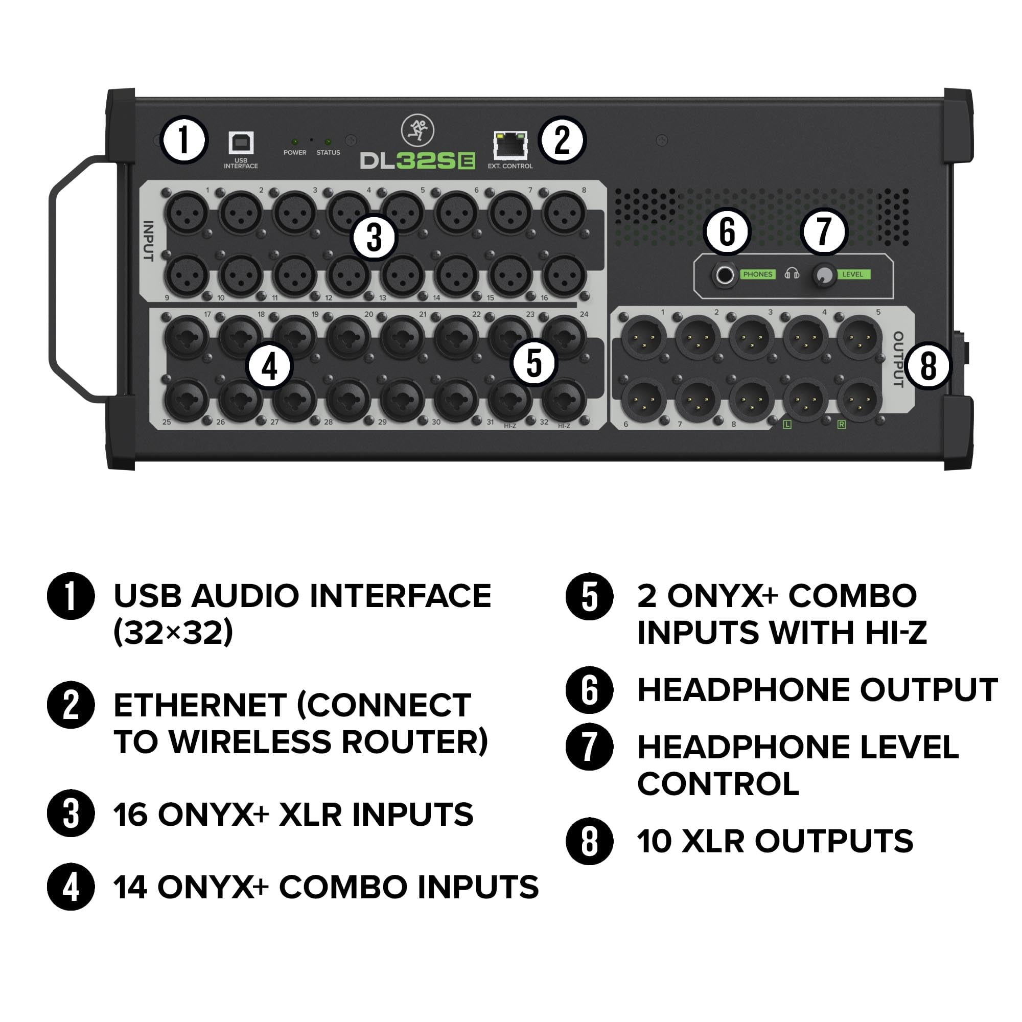 Mackie DL32SE 32-Channel Digital Rack Mixer