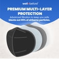 thumbnail image 2 of Máscara KN95 Well Before Premium 3D PRO ajustable, pequeña, negra, 2 of 6