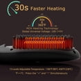thumbnail image 3 of Cepillo alisador de pelo iónico de COOLKESI, cepillo alisador de cerámica MCH de calentamiento rápido de 30 segundos con función antiescaldaduras, apagado automático y doble voltaje, peine alisador el, 3 of 5
