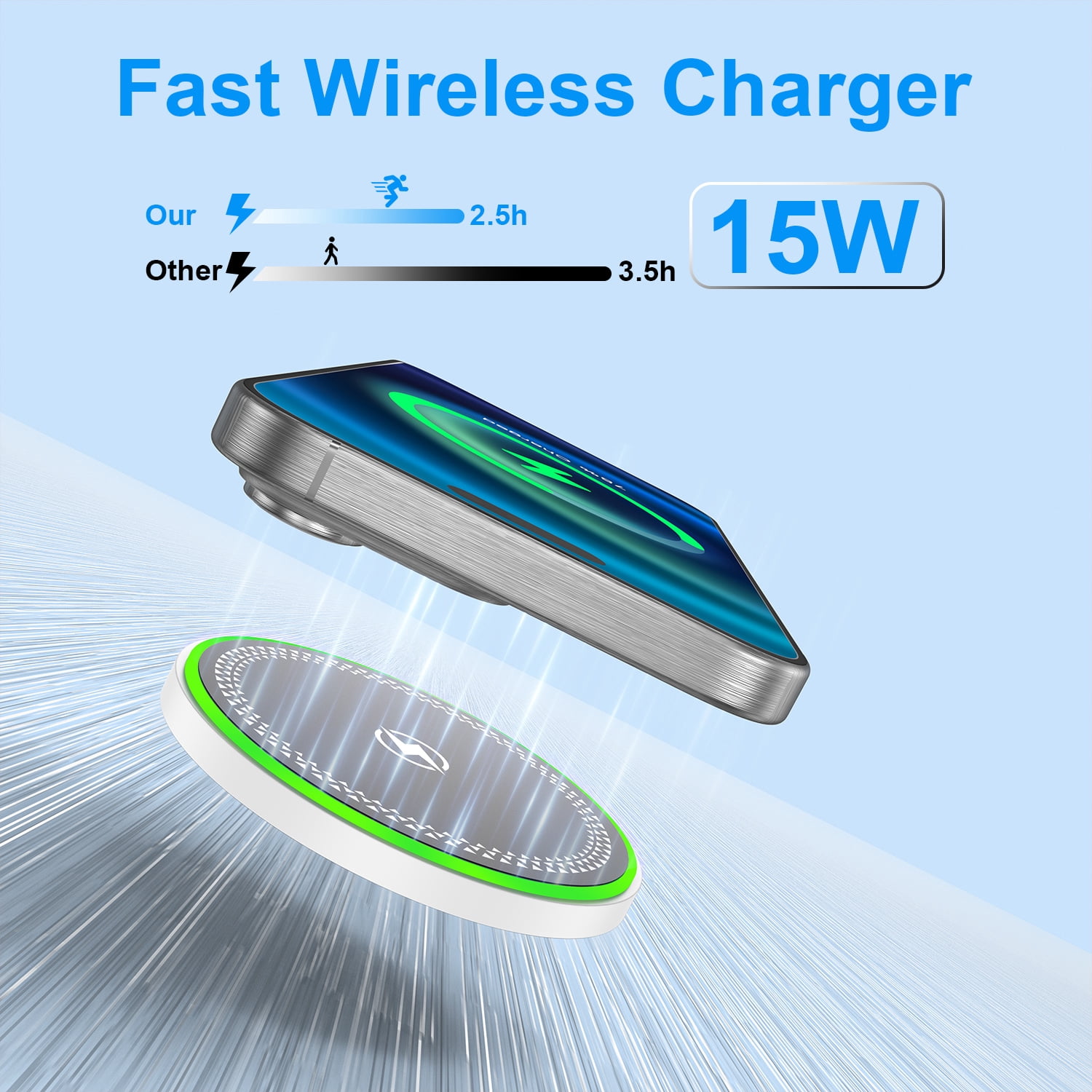 ABCPOW 15W Wireless Charger Android Fast Charging Pad w/ 1pc Android USB Charger Block and 1pc Type C Charger Cable,Wireless Charger Mat Charging Station Compatible for iPhone Samsung