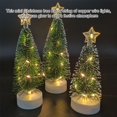 thumbnail image 4 of 3 PCS/set Christmas Trees New Year Nightstand Decorations, 4 of 8