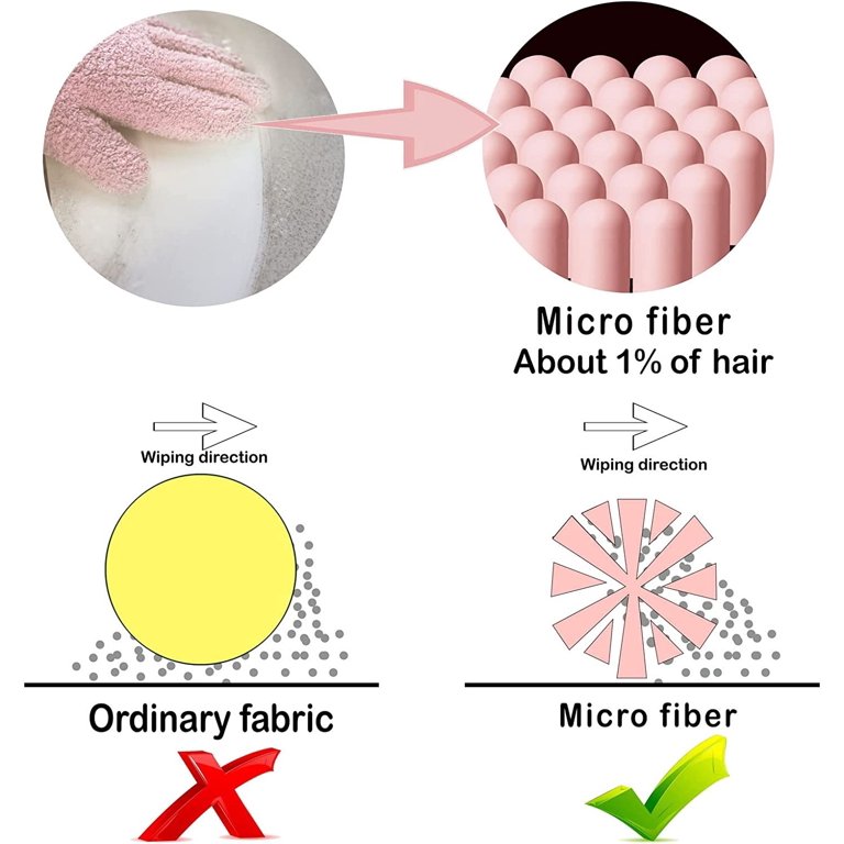 Microfiber Dusting Gloves , Dusting Cleaning Glove for Plants