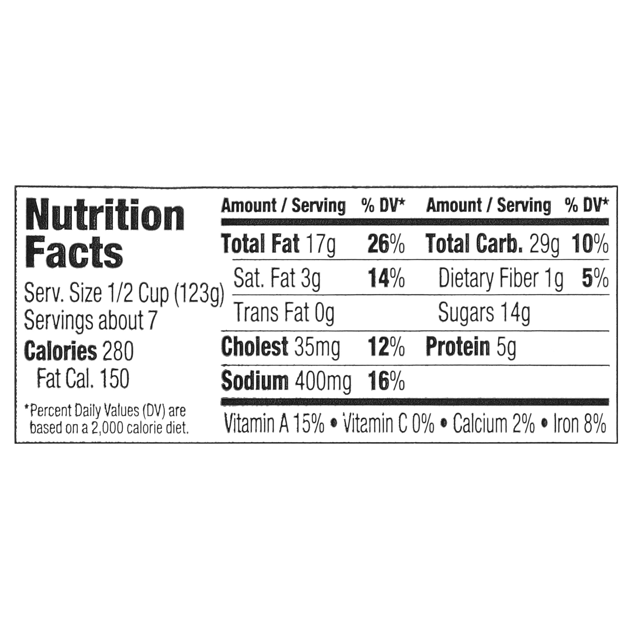 Walmart Deli Nutrition Chart