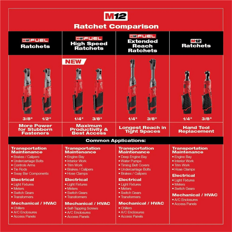 Milwaukee M12 FUEL Cordless 3 8 High Speed Ratchet Bare Tool Walmart