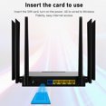 thumbnail image 3 of Industrial 4G LTE Wireless Router, 300Mbps High-Speed Internet with 6 Antennas, 5 Network Ports, SIM Card Slot for Home & Office, US Plug, 3 of 9