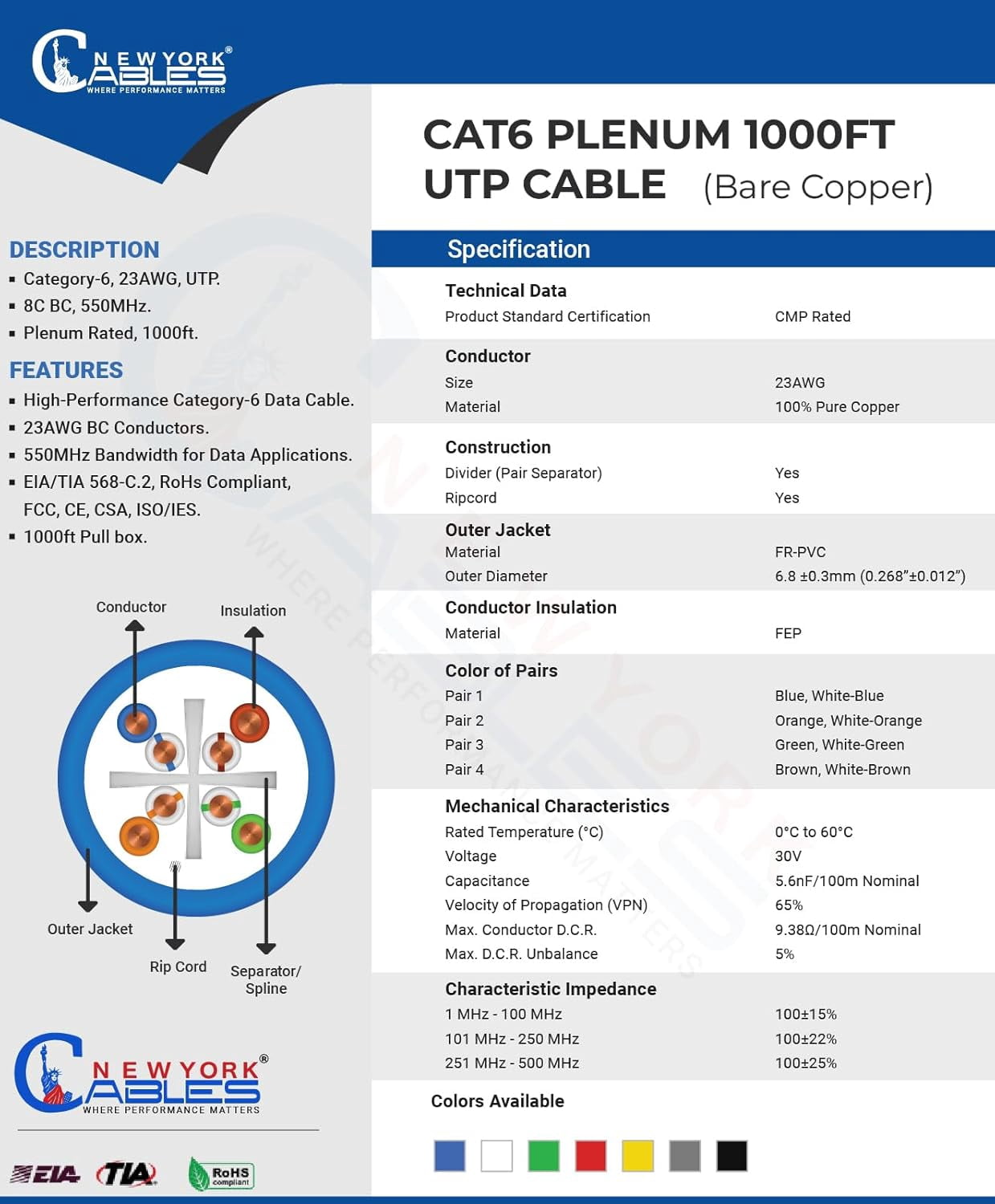 NewYork Cables | Cat6 Plenum Ethernet Cable Pure Copper 1000ft UTP 4Pairs 550MHz 23AWG 10 GB Black