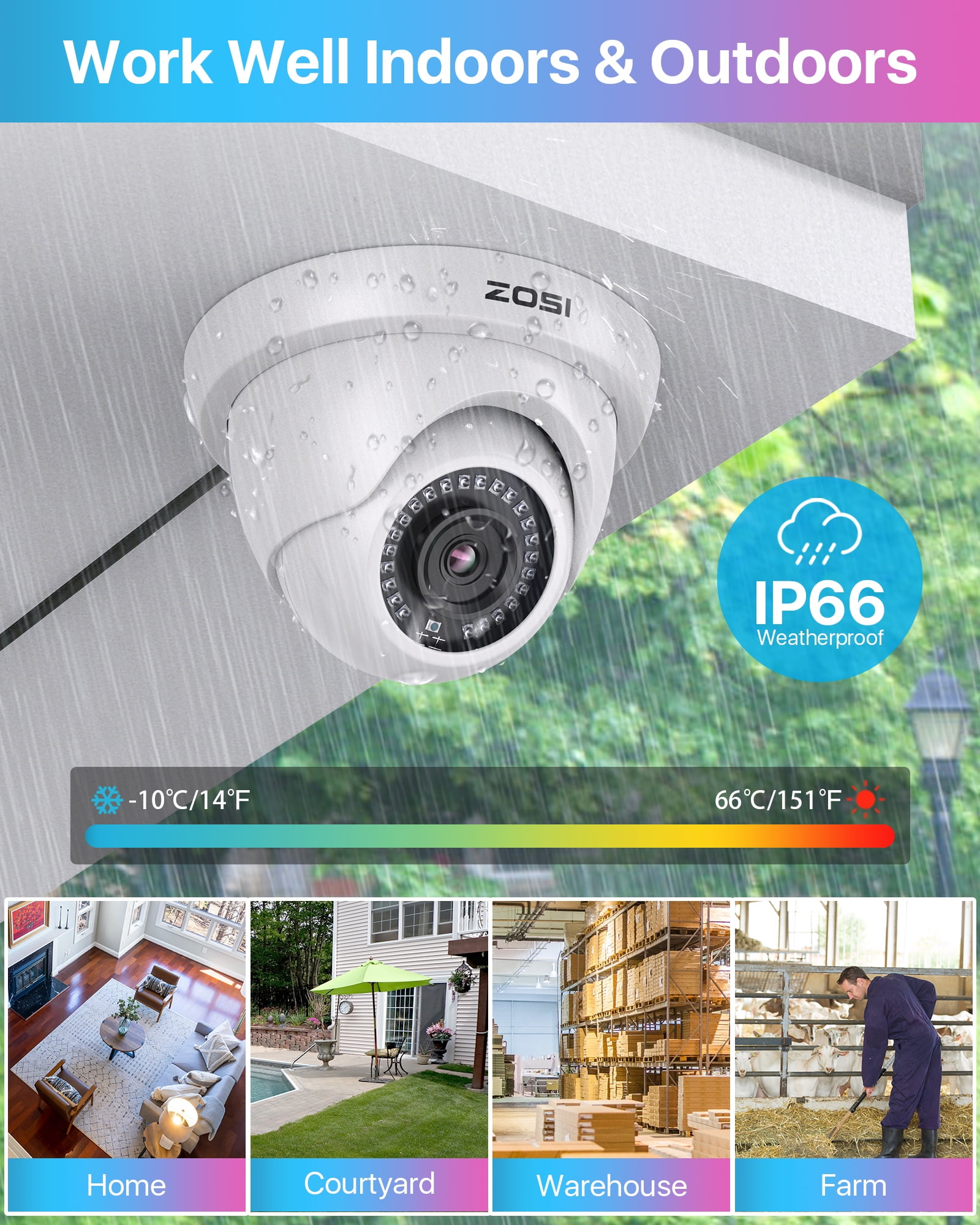 3K Lite Security Camera System, ZOSI H.265+ 8CH Wired DVR with 1TB HDD, 4pcs Outdoor 1080P Cameras with AI Human/Vehicle Detection, 120ft Night Vision, Weatherproof, 24/7 Recording