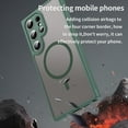thumbnail image 4 of Allytechgroup Magnetic Case for Samsung Galaxy S25, Compatible with Magsafe Transparent Matte Back Cover Slim Fit Anti-Scratch Hybrid Rugged Phone Case Cover for Samsung Galaxy S25, Green, 4 of 7