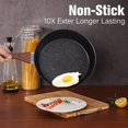 thumbnail image 4 of Juego de utensilios de cocina Kitchen Academy Induction, antiadherentes, 12 unidades, negro, 4 of 7