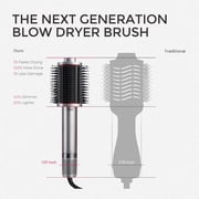 TYMO 4.0 Ionic Hair Dryer Brush, 5-in-1 Lightweight Blowout Brush, 3X Faster Drying, Adds Shine, Volume & Anti-Frizz Smooth Styles, Black