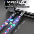 thumbnail image 4 of Cable De Carga De 240 W De Tipo C A Tipo C Con Diseño De Pulsera Portátil, Carga Rápida De 5 A, Usb C Para Teléfono, Correa Cruzada Y Muñequera, Cargador Rápido Portátil Y Moderno (120 Cm/47,24 Pulg, 4 of 4