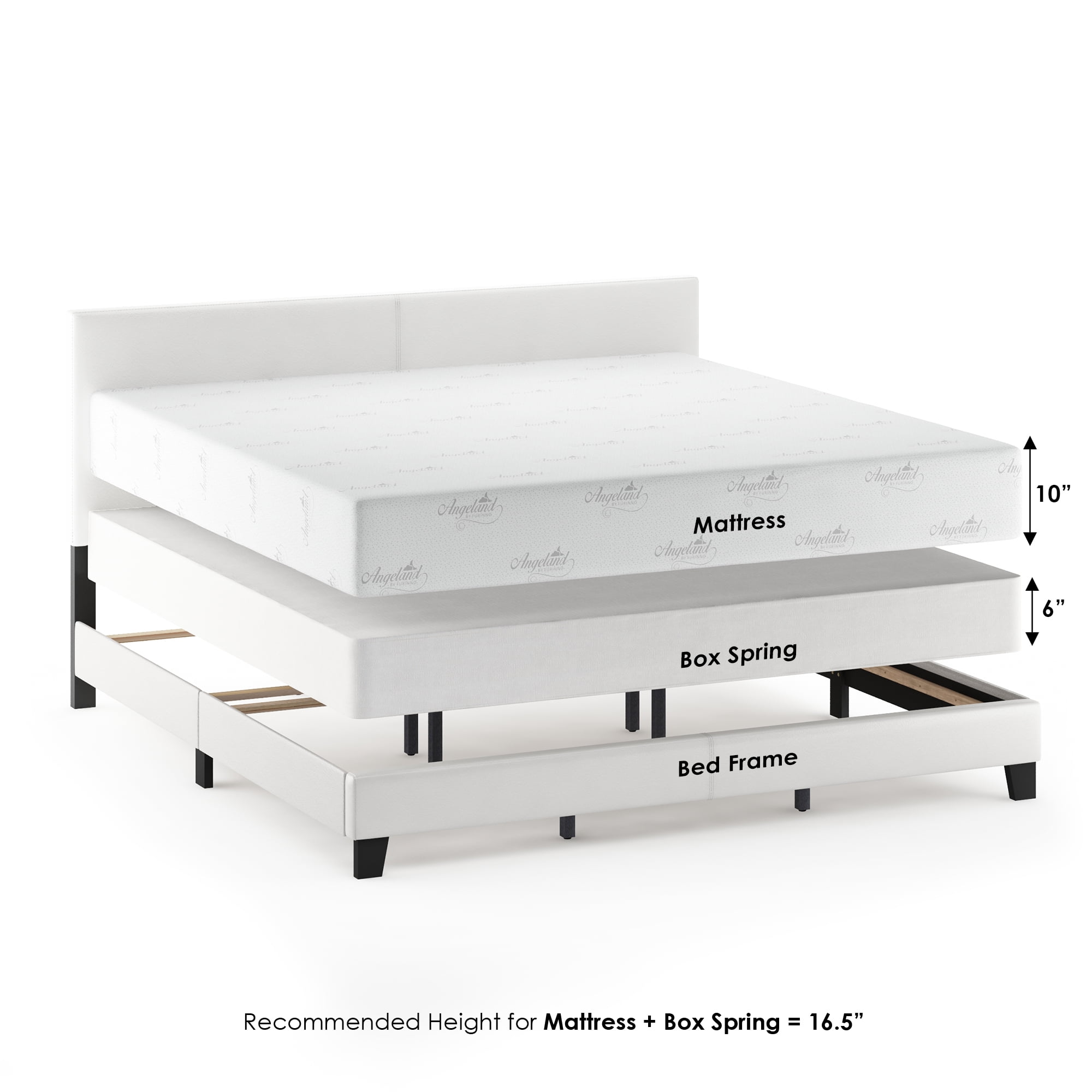 Furinno PESSAC King Upholstered Bed Frame with PU Leather Headboard and Wooden Slat Support, Plain White