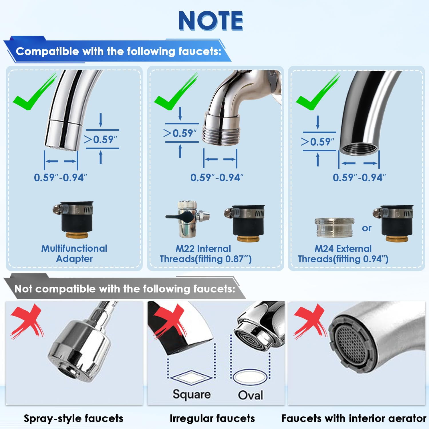 Vortopt F7 100% Stainless Steel Countertop Water Filter System, 5-Stage Faucet Water Filter, Removes 99% of Chlorine, Heavy Metals, Water Sediment Filter, 8000 Gallons Capacity (1 Filter Included)