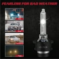 thumbnail image 4 of For Acura MDX 2007-2011 2012 2013 HID 2X D2S Headlight Bulbs Low beam bulbs Kit, 4 of 11