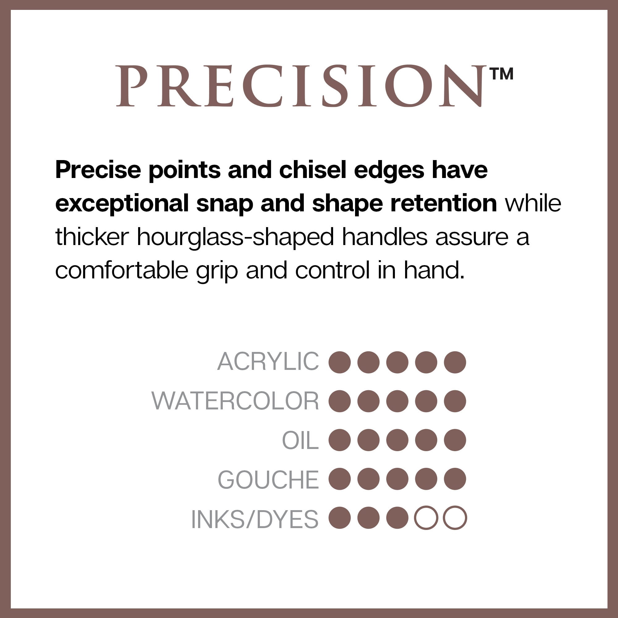 Precision&trade; 2800 Dagger Brush Set, 3 pc