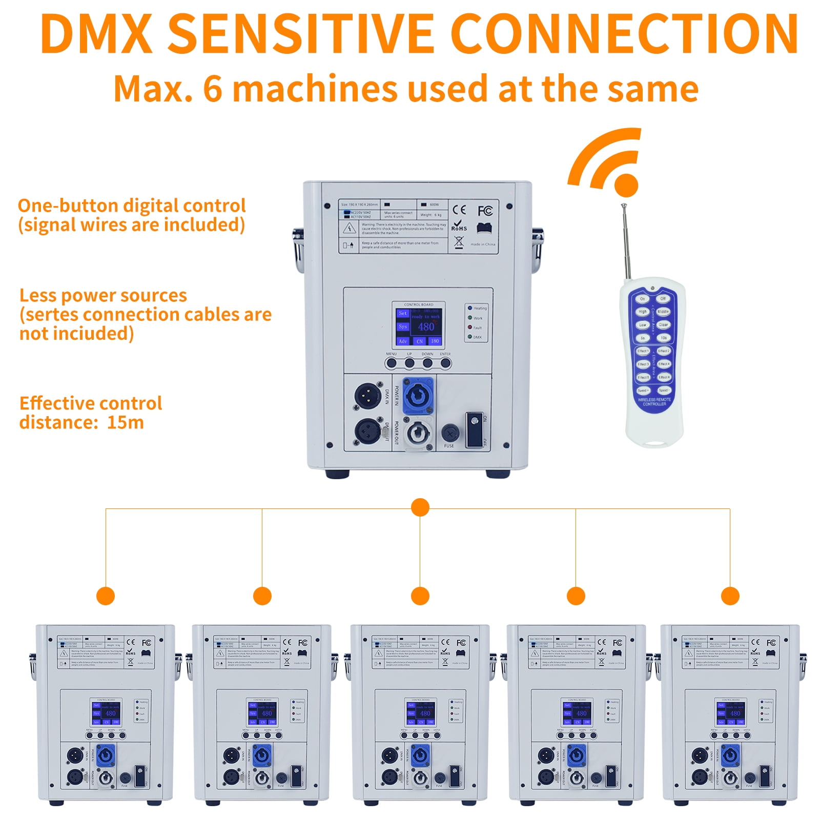 750W Cold Spark Machine DMX Firework Machine LCD Screen for Wedding Stage Party DJ Disco