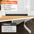thumbnail image 5 of Comfyanno Under Door Draft Stopper - Bottom Door Gap Filler & Seal - Windproof Coating Cover - Fits 24” to 30” Door - Block Noise, Sound, Hot Air, Light, Wind - Easy Install Draft Blocker - Black, 5 of 7