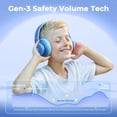 thumbnail image 4 of Auriculares inalámbricos con cancelación de ruido iClever BTH26 para niños, 4 of 7