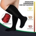 thumbnail image 5 of Plus Size Compression Socks for Women Men 20-30 mmHg 2xl 3xl 4xl , Wide Calf High Tights Long SocksStockings Best Support for Circulation, Running, 5 of 6