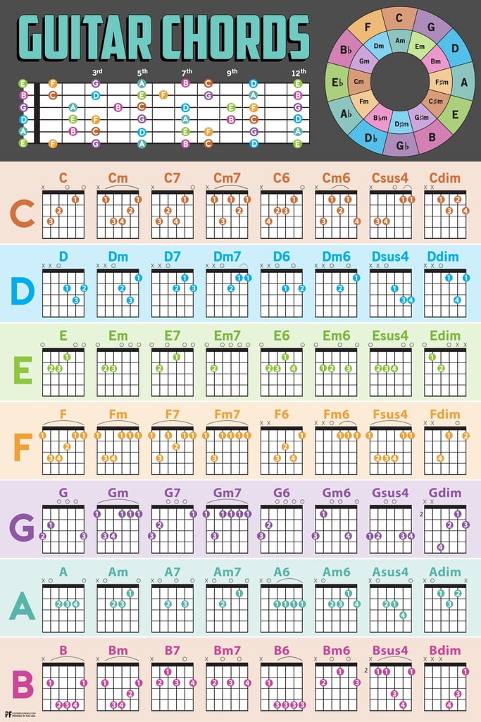 Guitar Chords Chart Graphic Exercise Key Music 14 24x36 Poster G-386 
