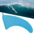 thumbnail image 3 of Surfboard Fin PVC 13.1in Blue Thruster Fin Surfing Board Accessories For Long Board Stand Up Paddle, 3 of 8