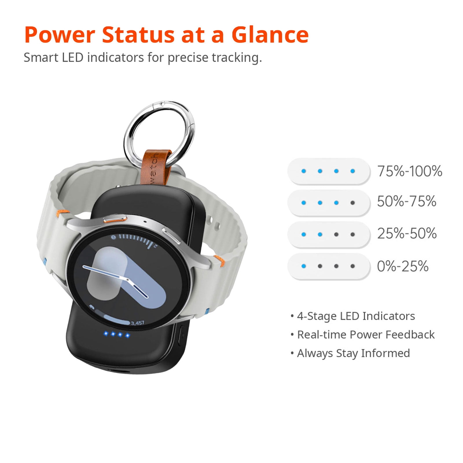 MYXON 1800mAh Portable Wireless Watch Charger for Apple Watch, Keychain Design, Type-C Cable, USB Powered