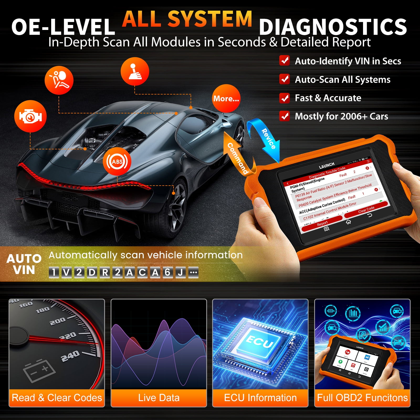 LAUNCH X431 Creader Elite 2.0 for Land Rover Jaguar OBD2 Scanner, Bi-Directional Full Systems Diagnostic Scan Tool, All Services Oil EPB TPMS Reset, Injector Reset, Auto VIN
