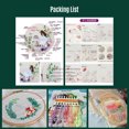 thumbnail image 4 of Amdohai Embroidery Kit for Beginners Cross Stitch Kits Include European Embroidery Special Clothe with Floral, 4 of 8
