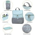 thumbnail image 3 of Baby Essentials 15.5”L 5 Piece Multi-Pocket Diaper Bag Backpack with Matching Changing Pad, Wipes Case, Insulated Bottle Bag & Organizer Pouch for Newborns, Infants & Toddlers in Blue & Gray Stars, 3 of 6