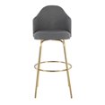thumbnail image 6 of Lumisource Ahoy Set Of 2 Bar Stool With Gold Metal B30-AHOYUP CLAIREG2 AUGY2, 6 of 7